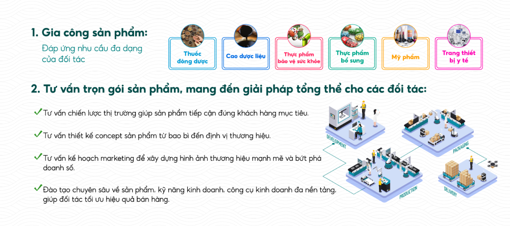 cong ty co phan bb herb